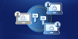 Identity Federation Explained